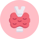 Thyroid
