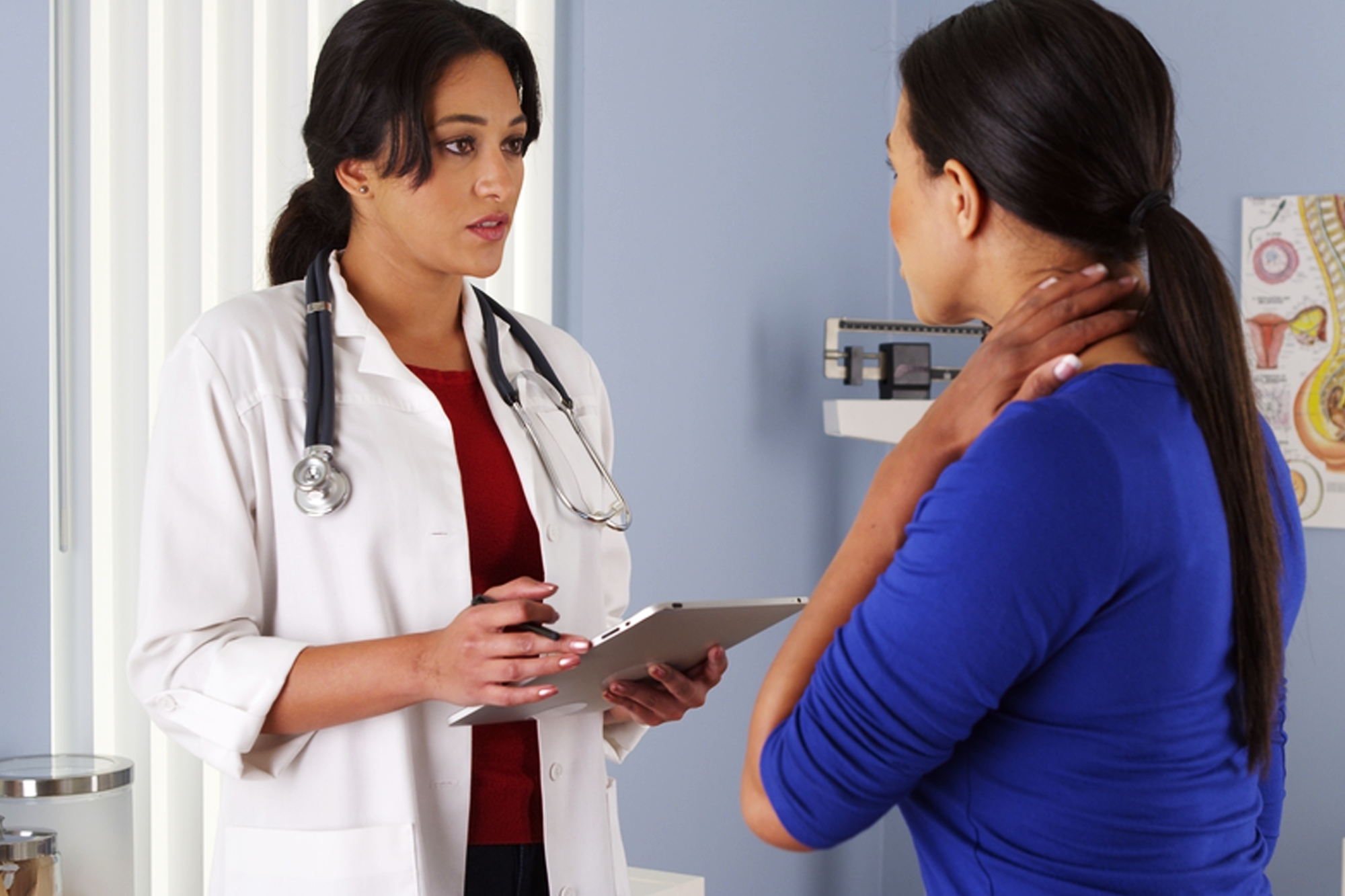 What happens in a Gynaecological check-up?